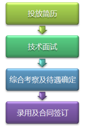 1.PNG