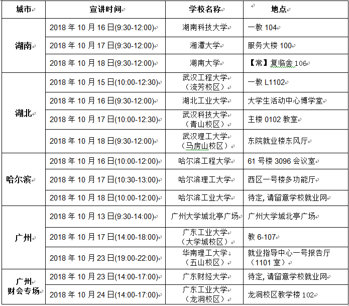 tti招聘_TTI创科集团2015年寒假实习生招聘简章(3)