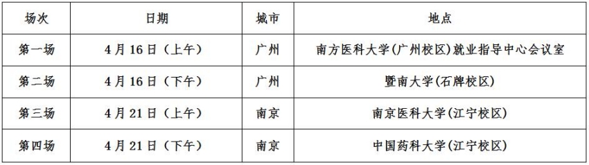 校园招聘会行程.jpg